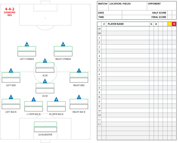 4-4-2 Diamond Midfield Formation Starters and Substitutes Template
