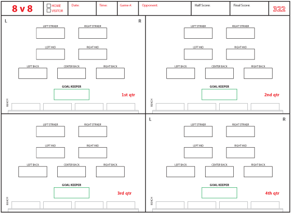 3-2-2 Soccer-Football Formation