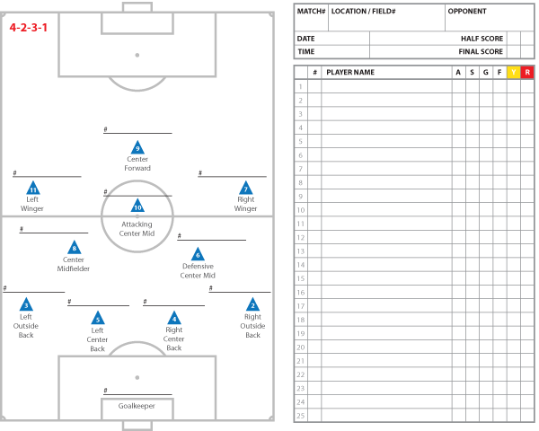 4-2-3-1 Soccer-Football Formation